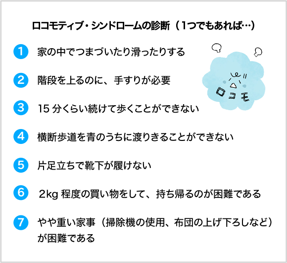 ロコモティブ・シンドロームの診断（１つでもあれば…）