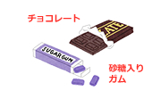 チョコレート・砂糖入りガム