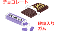 チョコレート・砂糖入りガム